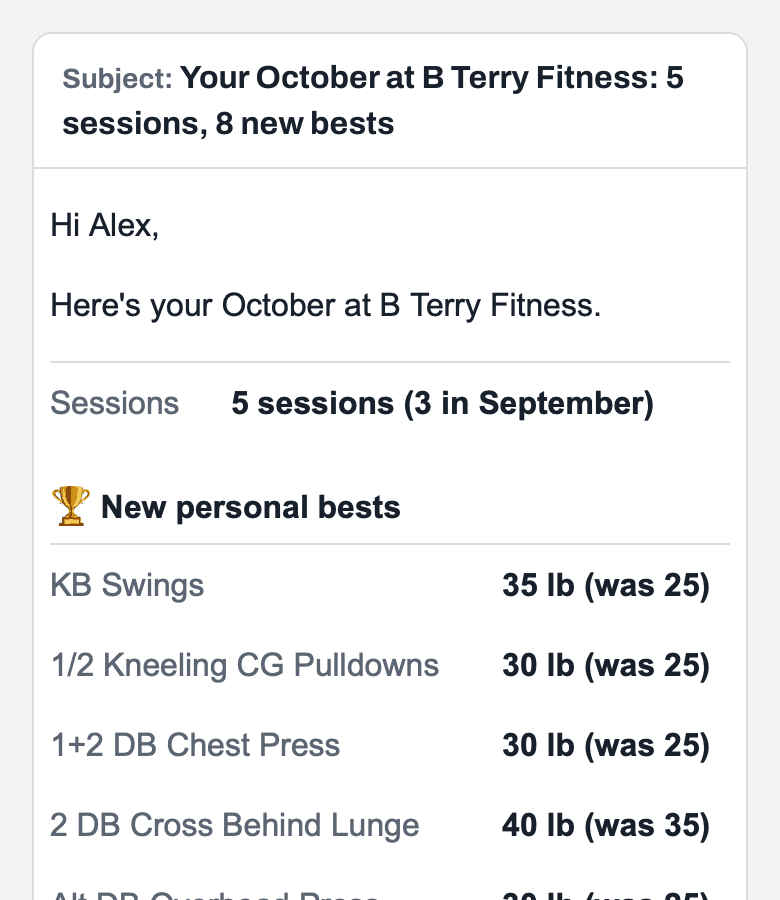 A monthly report card